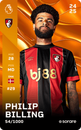 Philip Billing - limited