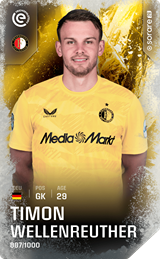 Timon Wellenreuther - limited