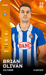 Brian Oliván - limited