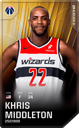 Khris Middleton - limited