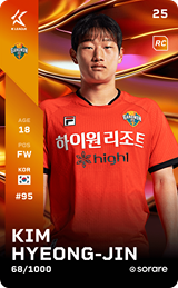 Kim Hyung-Jin - limited