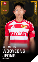 Wooyeong Jeong - limited