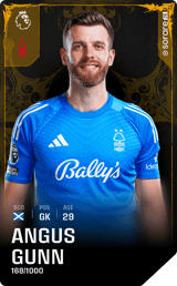 Angus Gunn - limited