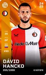 Dávid Hancko - limited