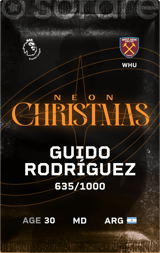 Guido Rodríguez - limited