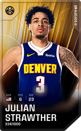 Julian Strawther - limited