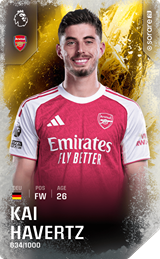 Kai Havertz - limited