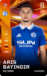Aris Bayindir - limited