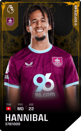 Hannibal Mejbri - limited