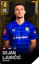 Dejan Ljubicic - limited