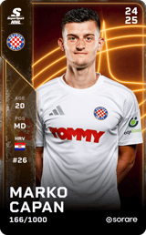 Marko Capan - limited