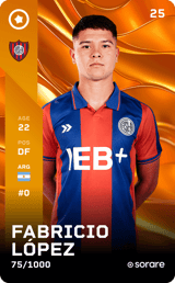 Fabricio López - limited