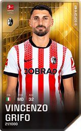 Vincenzo Grifo - limited