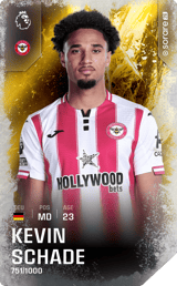 Kevin Schade - limited
