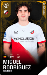 Miguel Rodríguez - limited