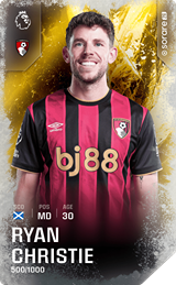 Ryan Christie - limited