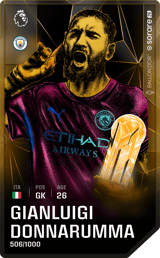 Gianluigi Donnarumma - limited