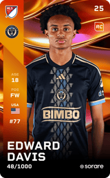 Edward Davis - limited