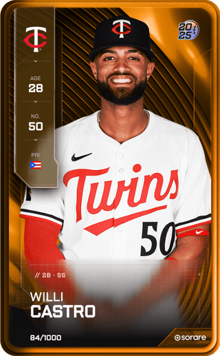 Willi Castro - limited