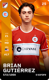 Brian Gutiérrez - limited