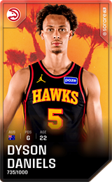 Dyson Daniels - limited