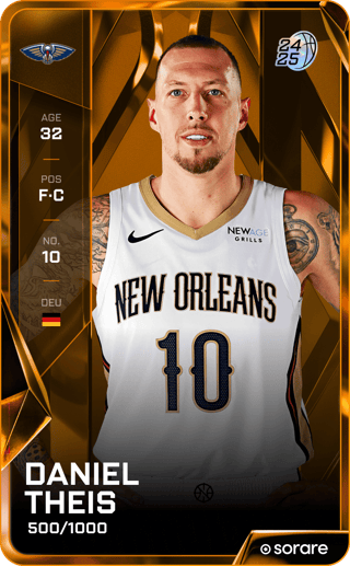 Daniel Theis - limited