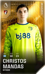 Christos Mandas - limited