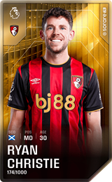 Ryan Christie - limited