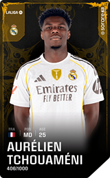 Aurélien Tchouaméni - limited