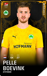 Pelle Boevink - limited