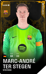 ter Stegen - limited