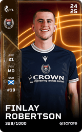 Finlay Robertson - limited