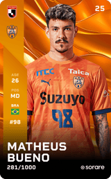 Matheus Bueno - limited