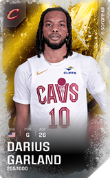 Darius Garland - limited