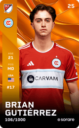 Brian Gutiérrez - limited