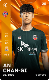 An Chan-Gi - limited