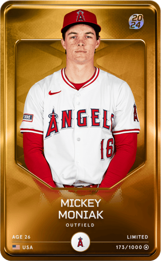 Mickey Moniak - limited