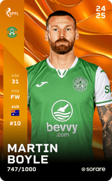 Martin Boyle - limited