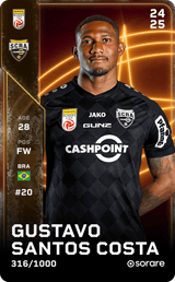 Gustavo Santos Costa - limited
