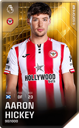 Aaron Hickey - limited