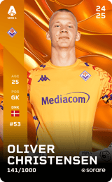 Oliver Christensen - limited