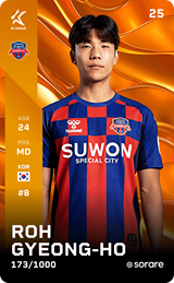 Roh Kyung-Ho - limited