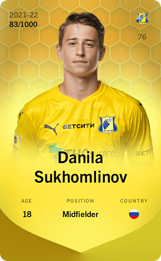 Danila Sukhomlinov - limited