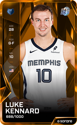 Luke Kennard - limited