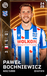 Paweł Bochniewicz - limited