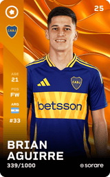 Brian Aguirre - limited