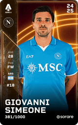 Giovanni Simeone - limited