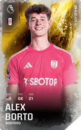 Alexander Borto - limited