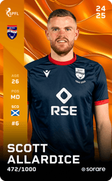 Scott Allardice - limited