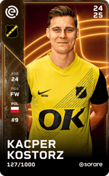 Kacper Kostorz - limited